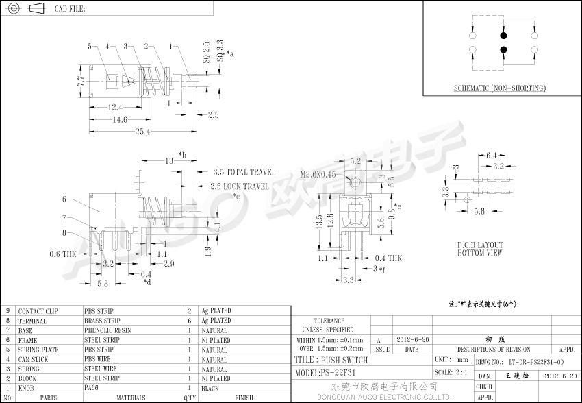 PS-22F31