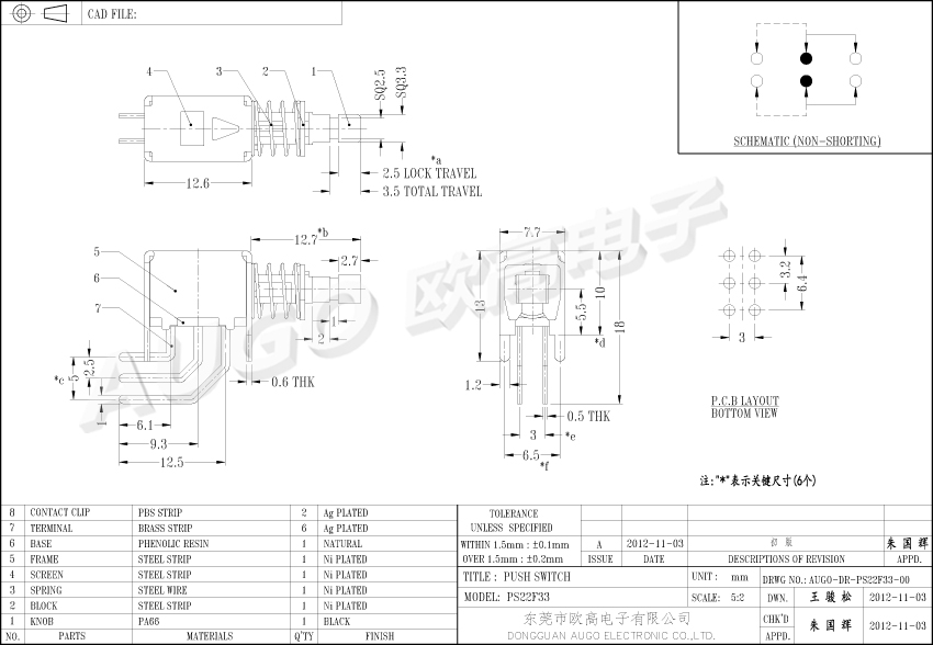 PS-22F33