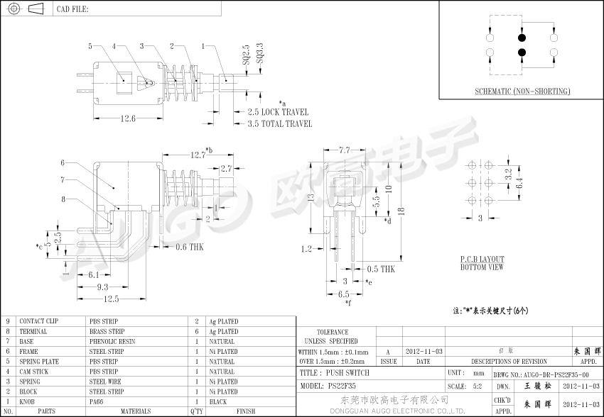 PS-22F35