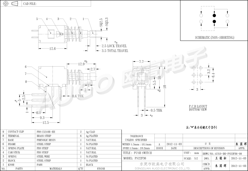 ps22f36金码