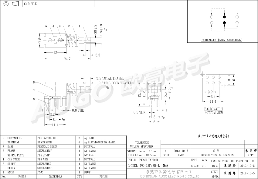 PS-22F43