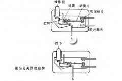 微动开关接线方式