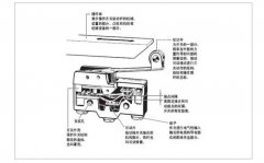 图解微动开关内部结构