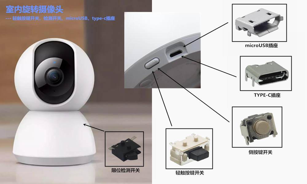 检测开关、TYPE-C插座、microUSB连接器、轻触按键开关应用于智能摄像头