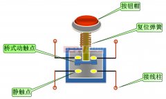 按钮开关的安装和使用